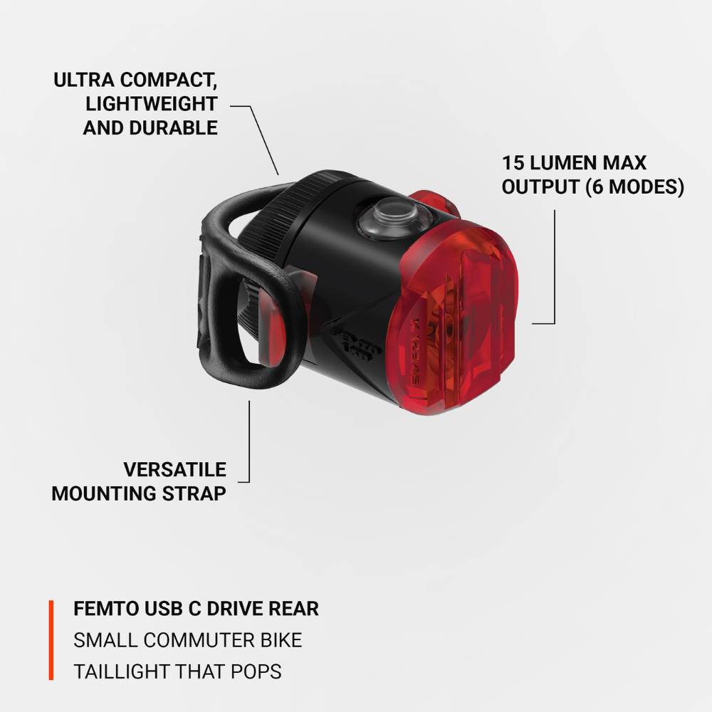 Lezyne Light Rear Femto USB-C